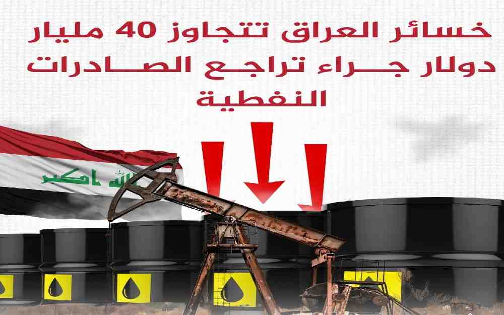 خسائر العراق جراء غلق مضيق هرمز