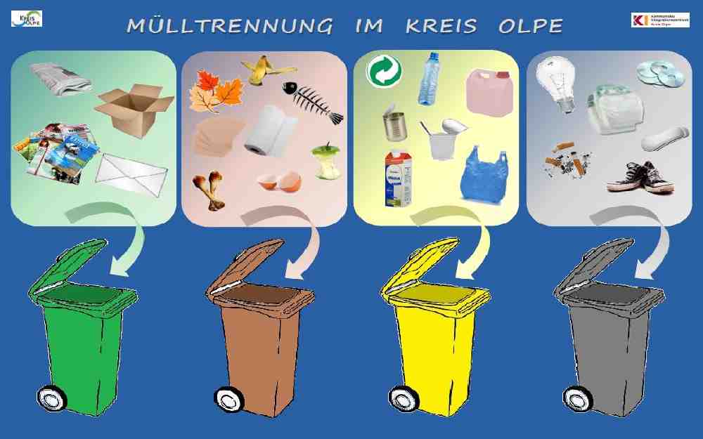 مخالفات النفايات