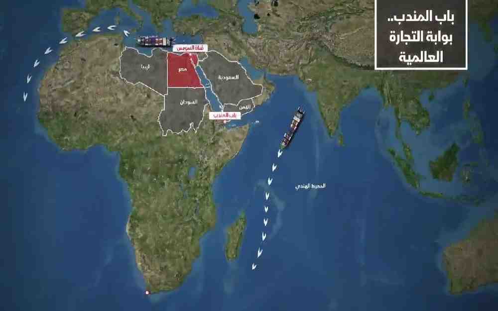 أهمية قناة السويس لمصر