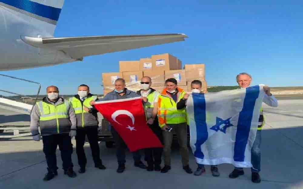 التجارة التركية الإسرائيلية