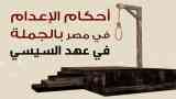 الإعدام في عهد السيسي